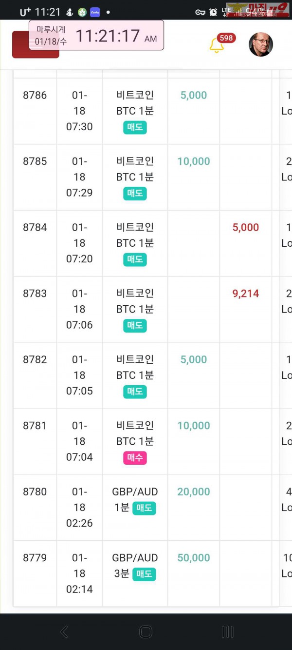 글로벌 국대점