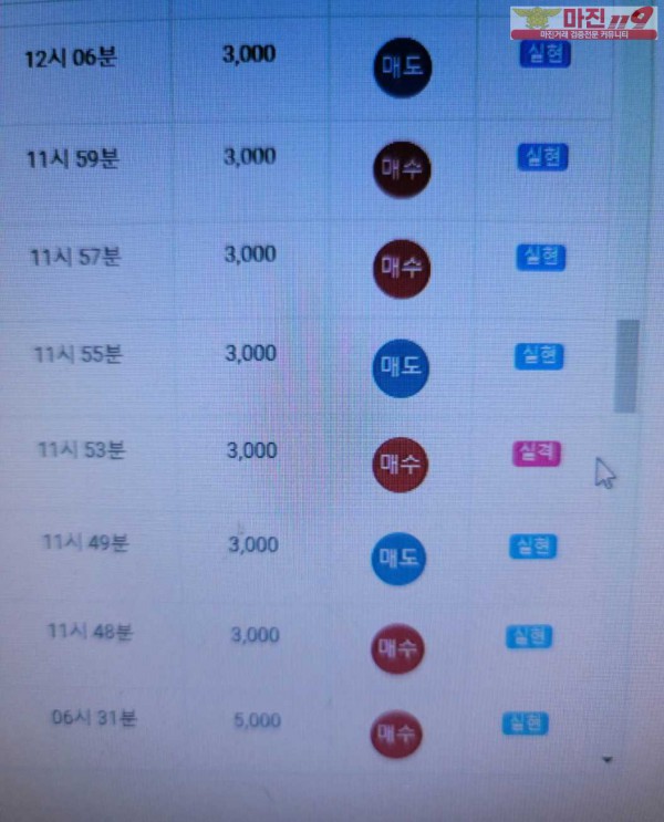 글로벌 777점 수익인증