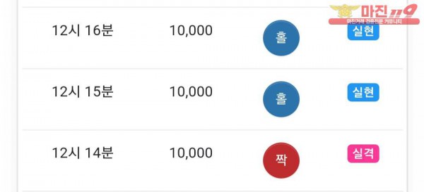 댄디