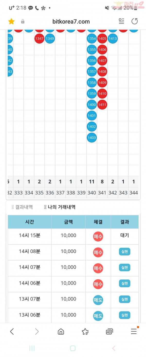 비트코리아 페이백점