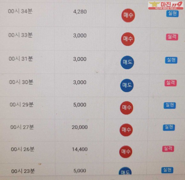 글로벌 777점 수익인증