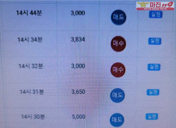 글로벌 777점 수익인증