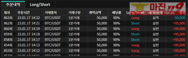 바이너리 오리온점