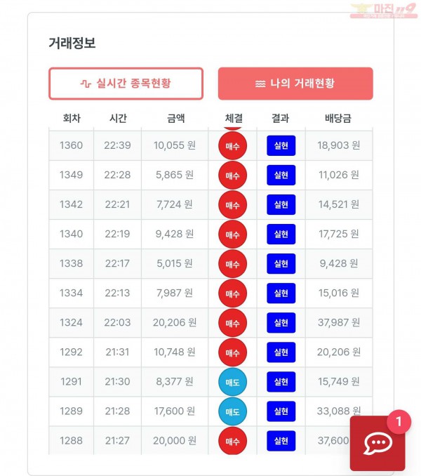 10월 연승왕 이벤트 퍼스트 한국지점 12연승 참여합니다