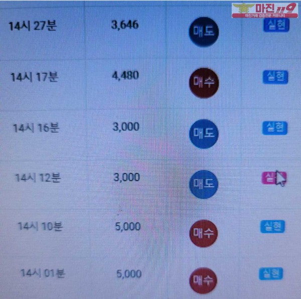 글로벌 777점 수익인증
