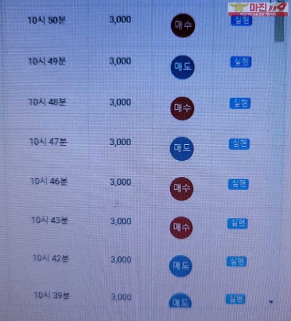 글로벌 777점 수익인증