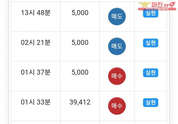 글로벌 777점