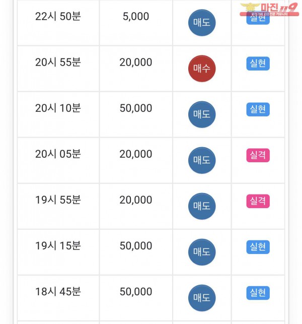 댄디 수익인증