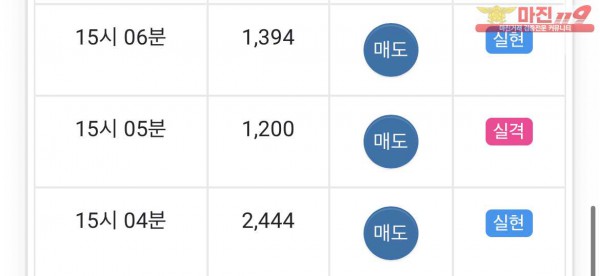 댄디점 수익인증