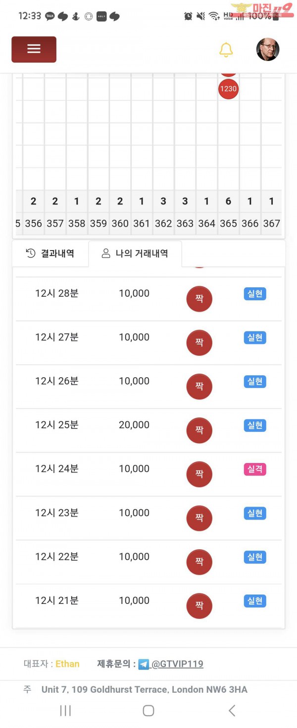 국대점 수익인증