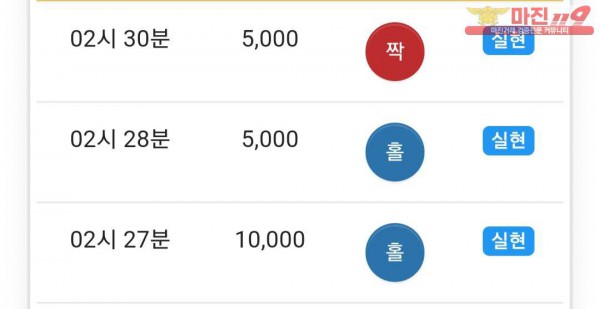 글로벌 777점
