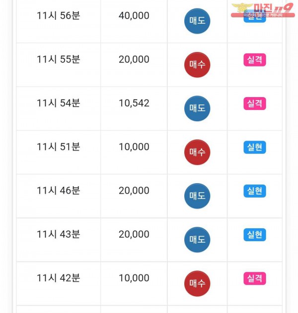 글로벌 수익인증 댄디점