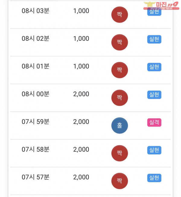 글로벌 부산점 수익인증