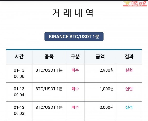 비트맨 한국직영점 수익인증