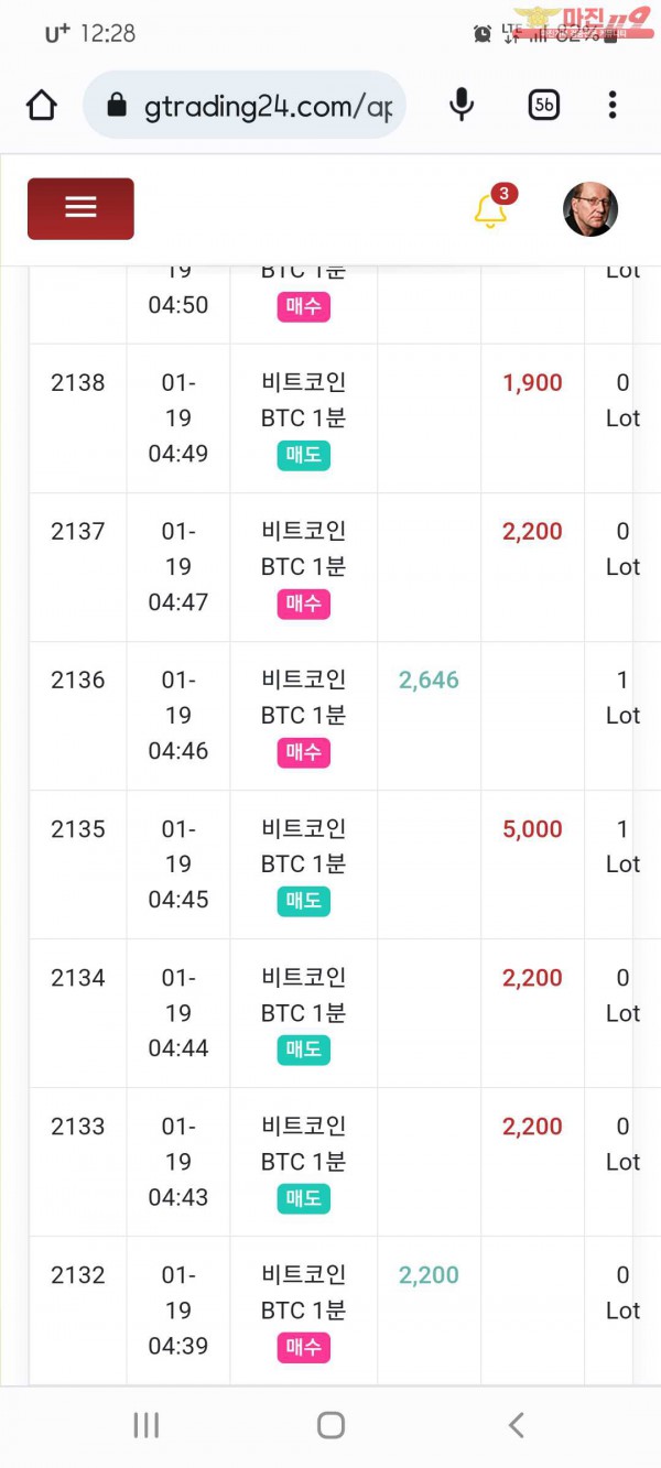 국대수익인증