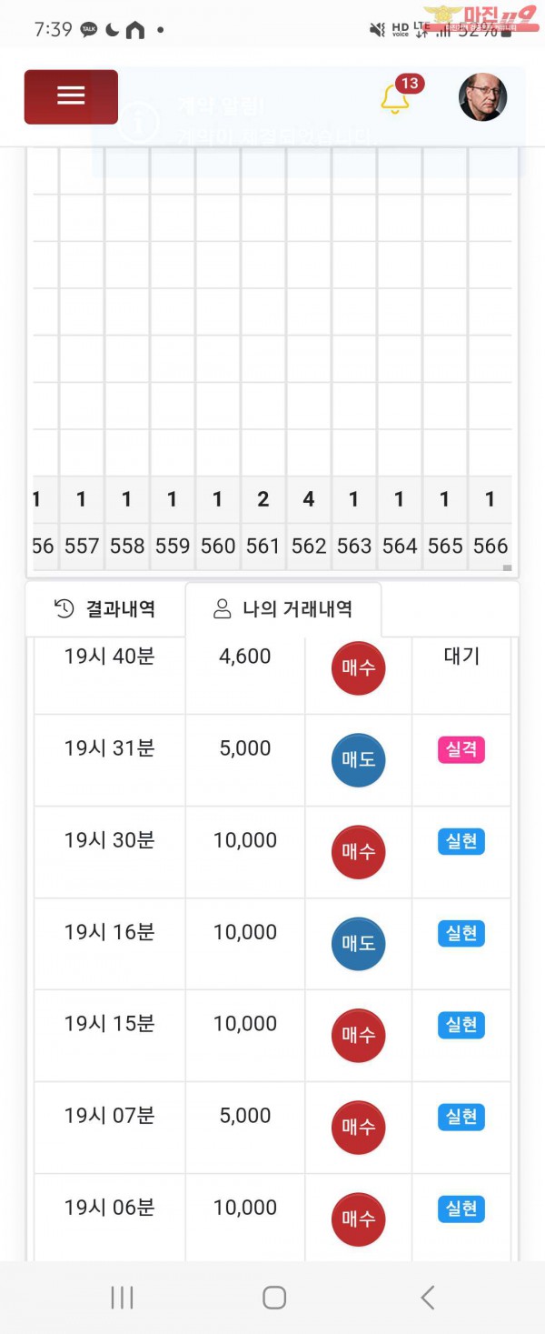 글로벌일등점