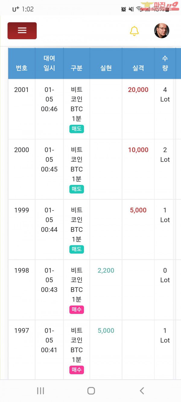 국대점 수익인증