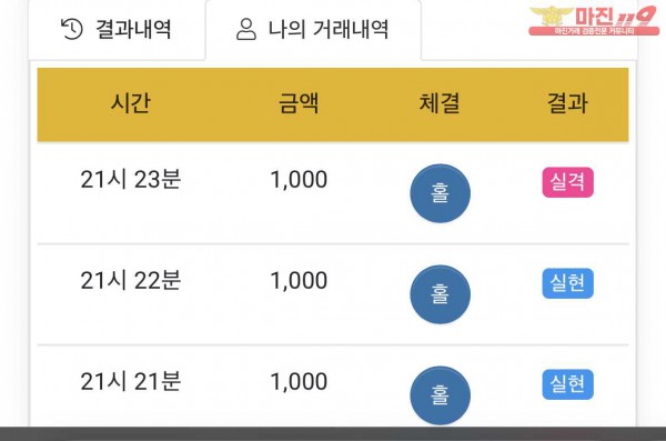 글로벌 부산점 수익인증