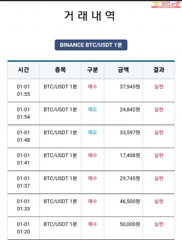 비트맨 한국직영점 수익 연승 인증