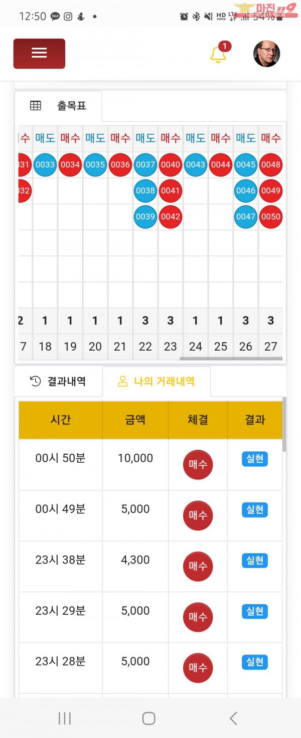글로벌일등점