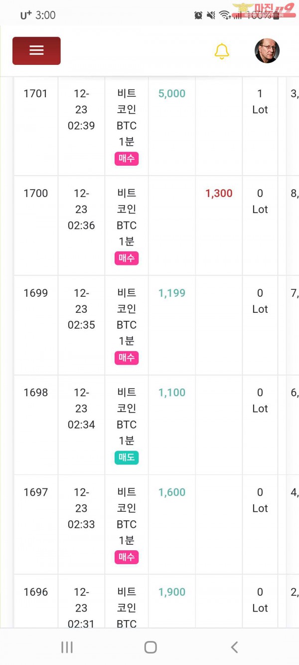 국대점수익인증