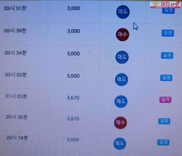 글로벌 777점 수익인증