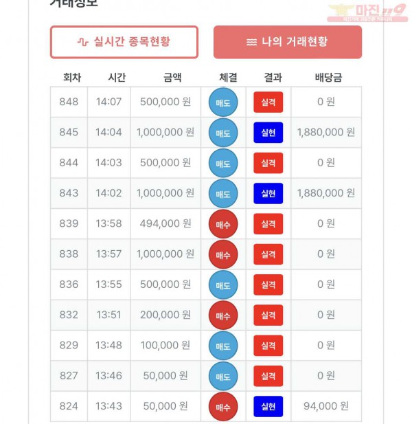 퍼스트 신뢰점