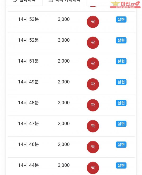 댄디점