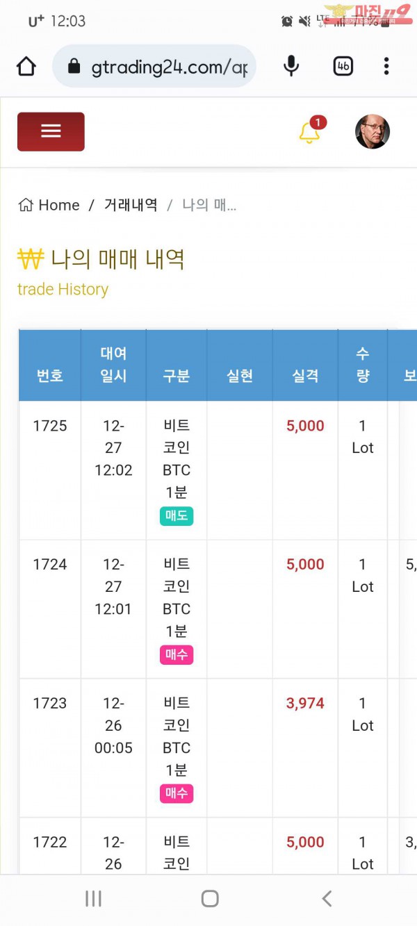 국대점 수익인증