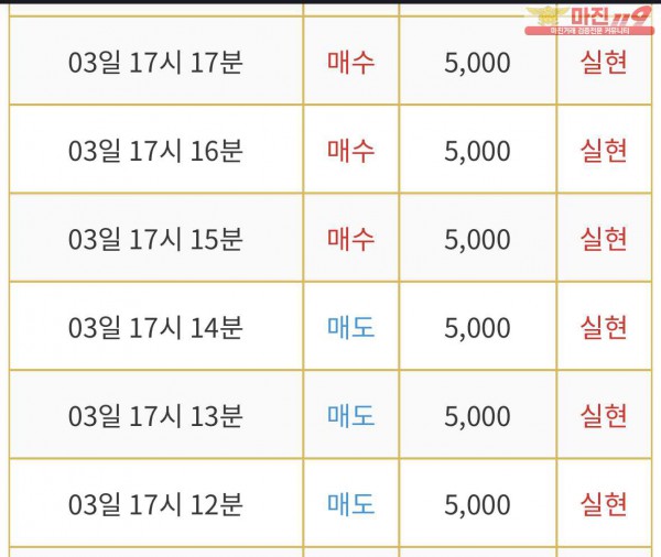 비트맨 부산서면점 수익인증
