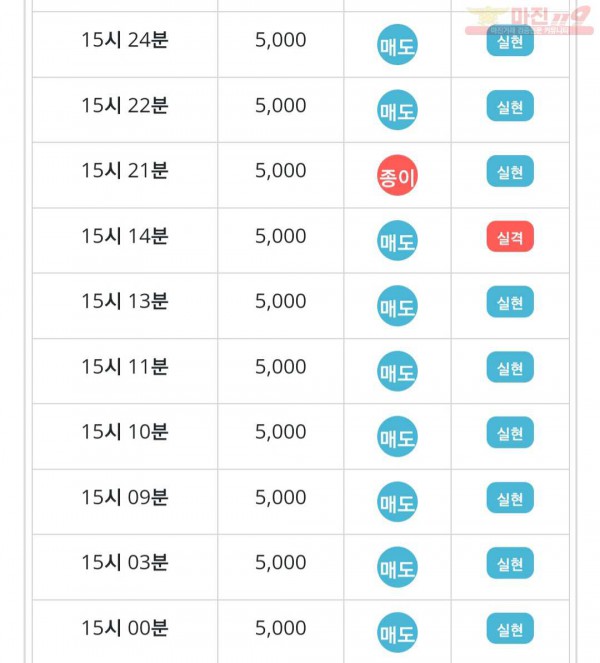 라떼점