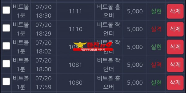 댄디점