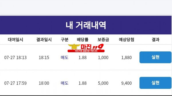 코리아 통일지사