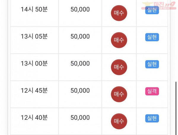 댄디