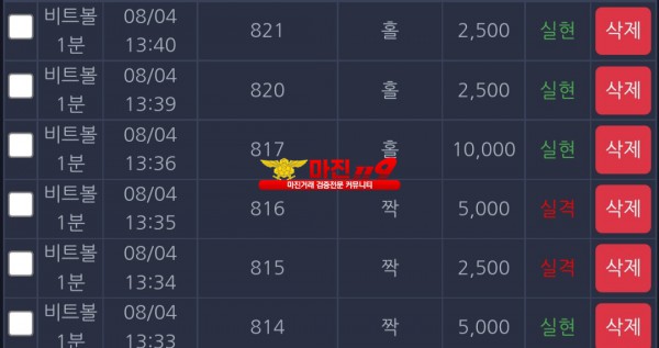댄디