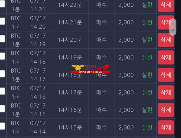 댄디점