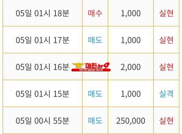 비트맨 다이아몬드점