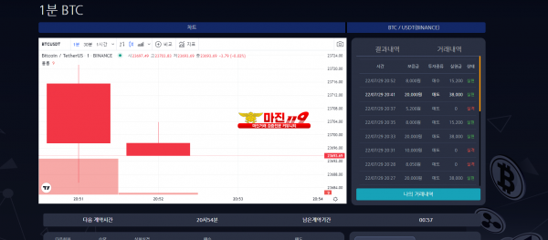 창설 일등점