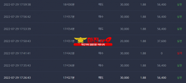 창성스탁 댄디점 수익인증