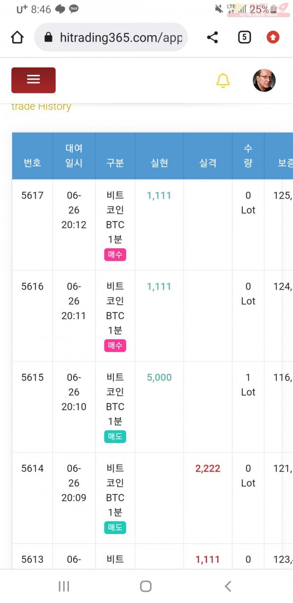 하이트레이딩 777점 수익인증