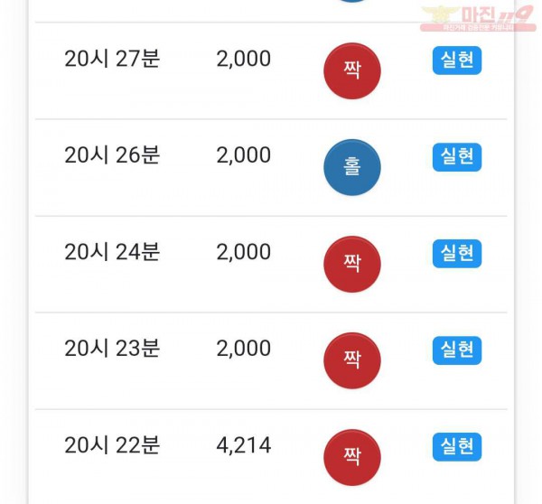 댄디점