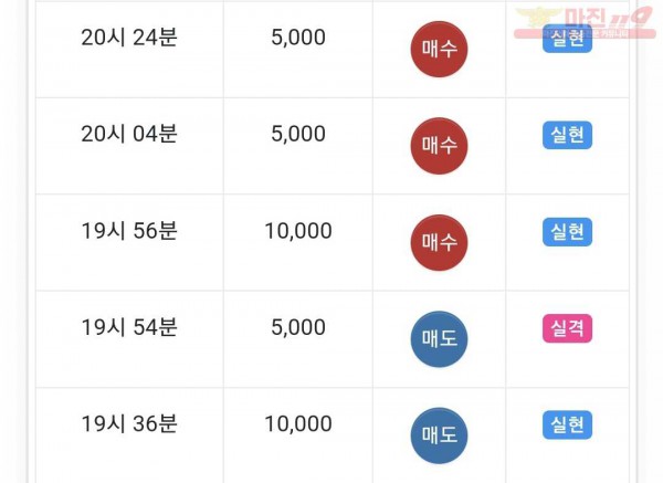 하이트레이딩 댄디점