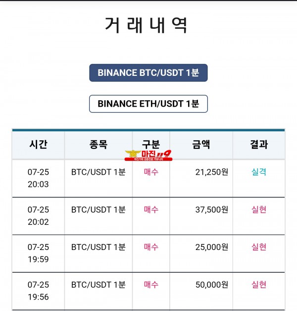 비트맨 꽃다발점 수익인증 연승인증