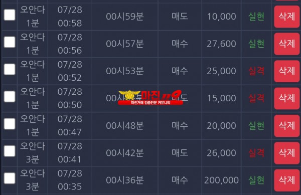 창성스탁 댄디점 수익인증