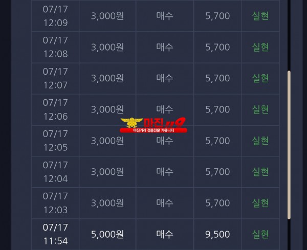 댄디점 수익인증