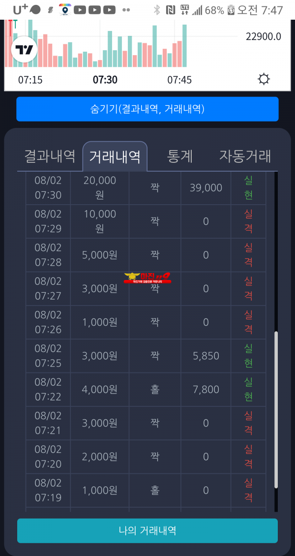 창성 국대점 수익인증