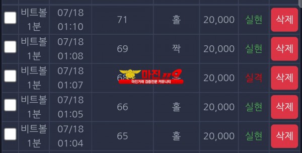 댄디점