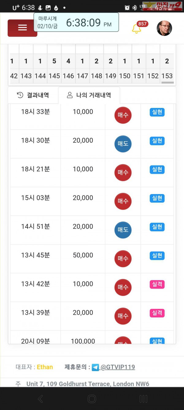 글로벌 국대점