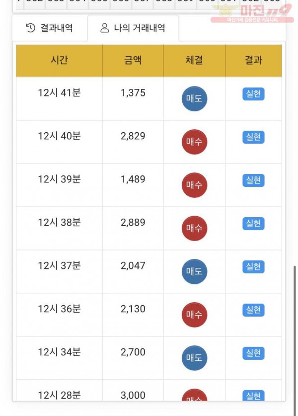 글로벌 국대점 수익인증