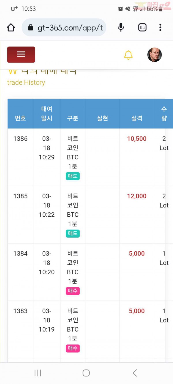 국대점수익인증